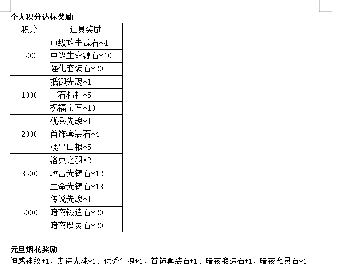 1546262336128271.png QQ截图20181231211825.png